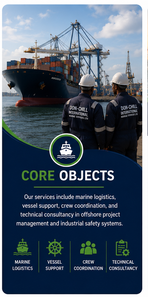 Core Objects