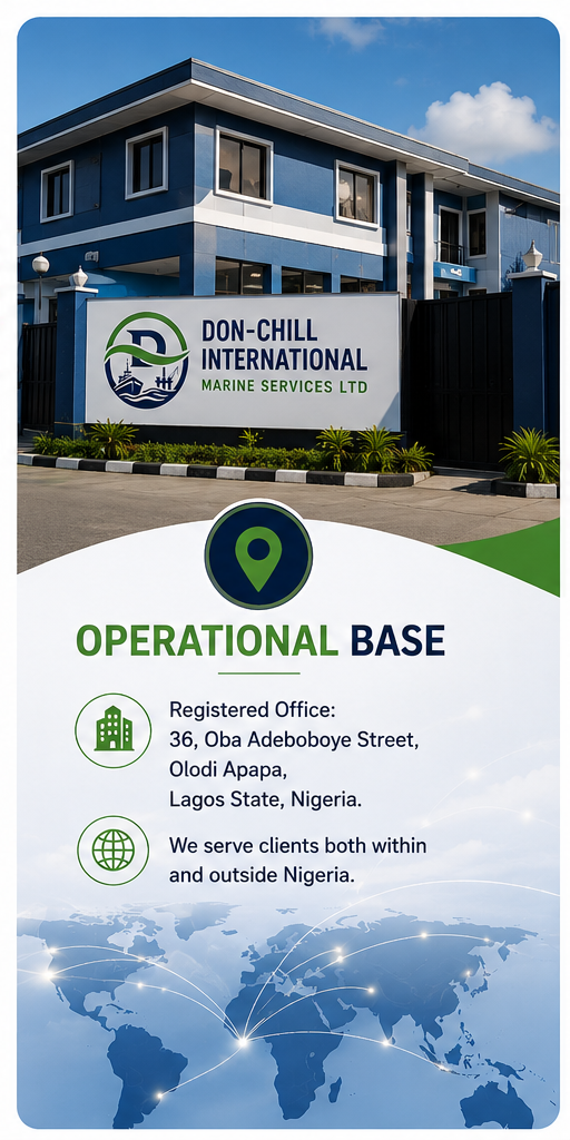 Operational Base